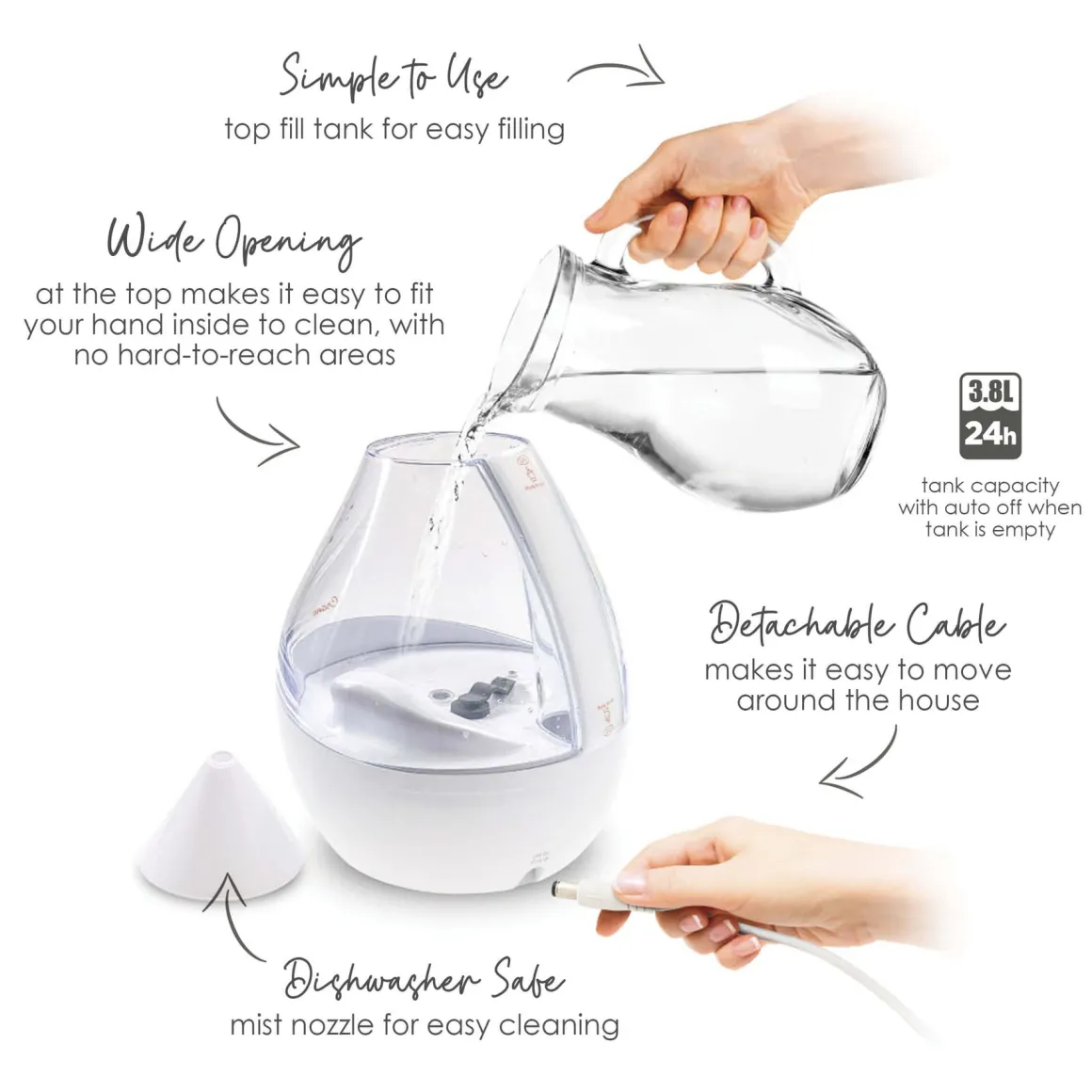 Crane Drop 2.0 4-in-1 Humidifier With Sound Machine and Night Light