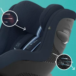 CYBEX 0-4 Years Car Seat Bundle - Moon Black