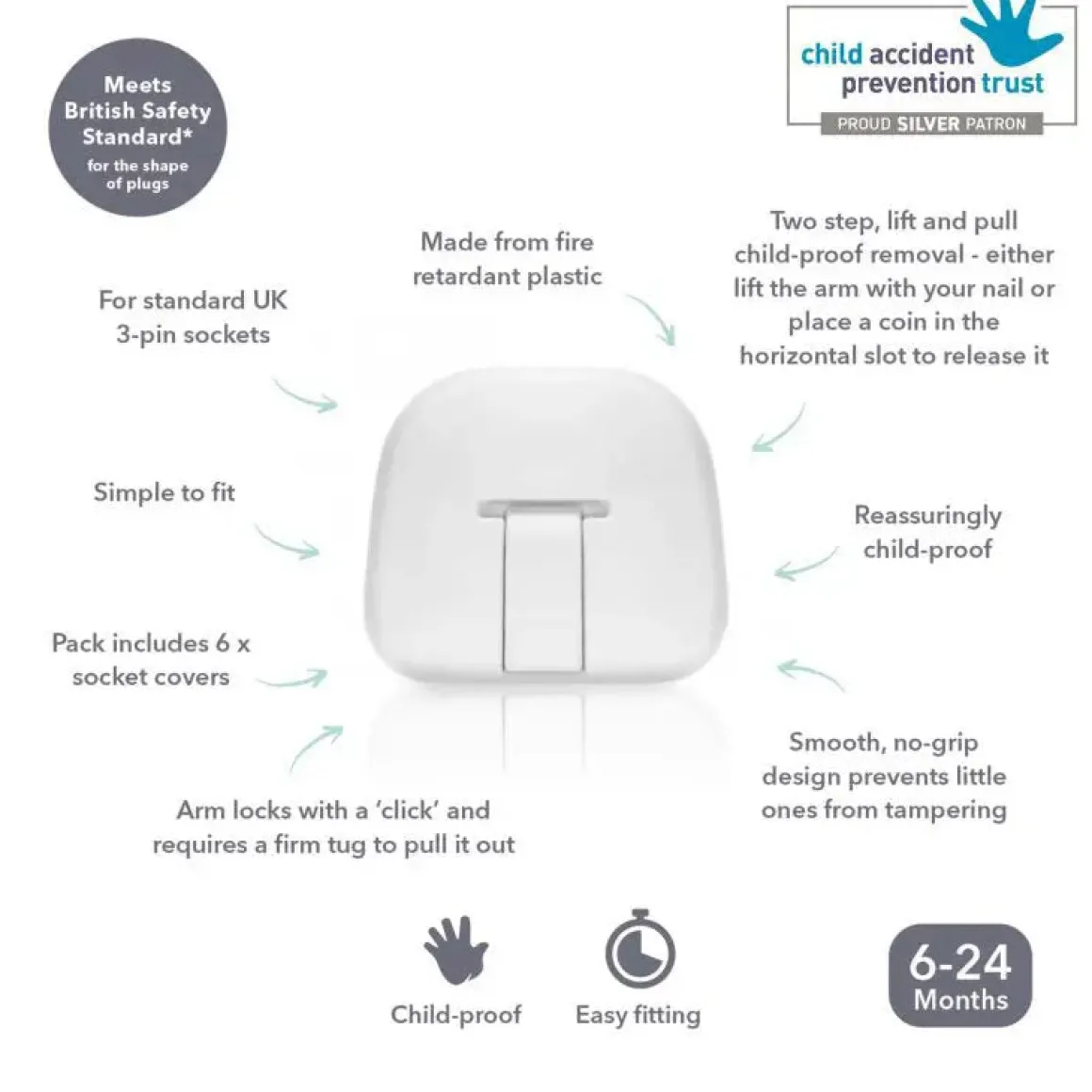 Fred Plug Socket Cover