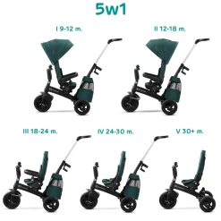 Kinderkraft Easytwist Tricycle - Grey