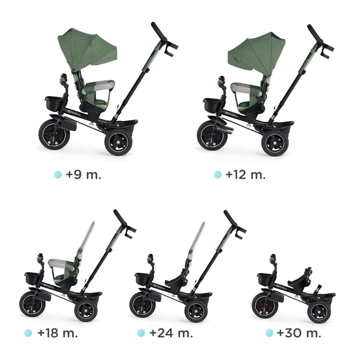 Kinderkraft Spinstep Tricycle - Green