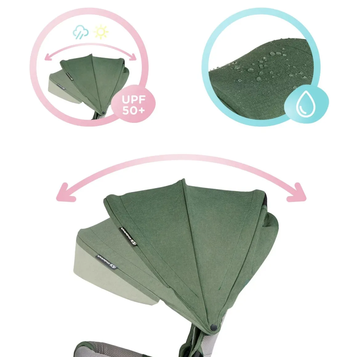 Kinderkraft Spinstep Tricycle - Green