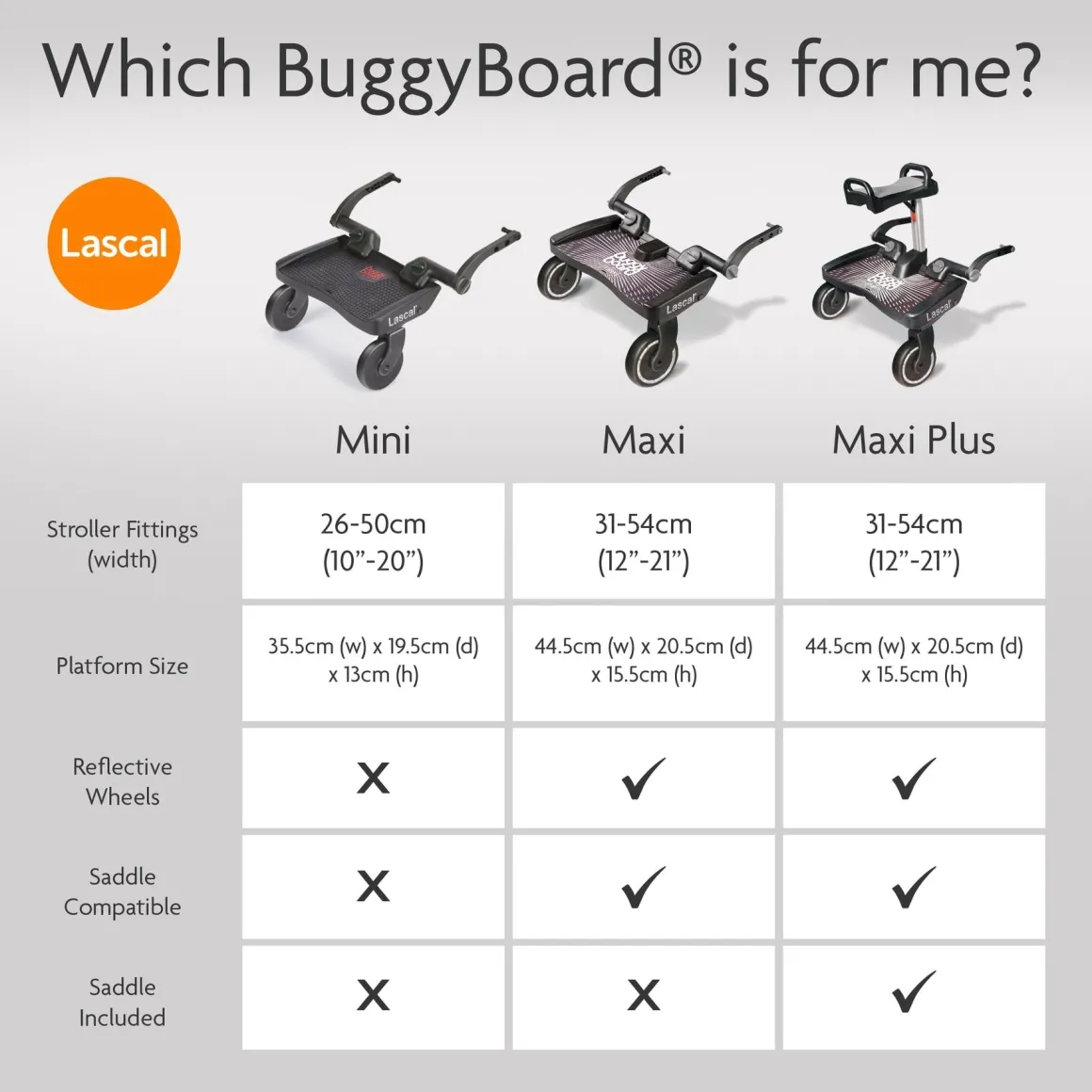 Lascal - Mini BuggyBoard - Union Jack