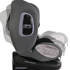 Lorelli PHOENIX i-Size ISOFIX 360 Car Seat – Black