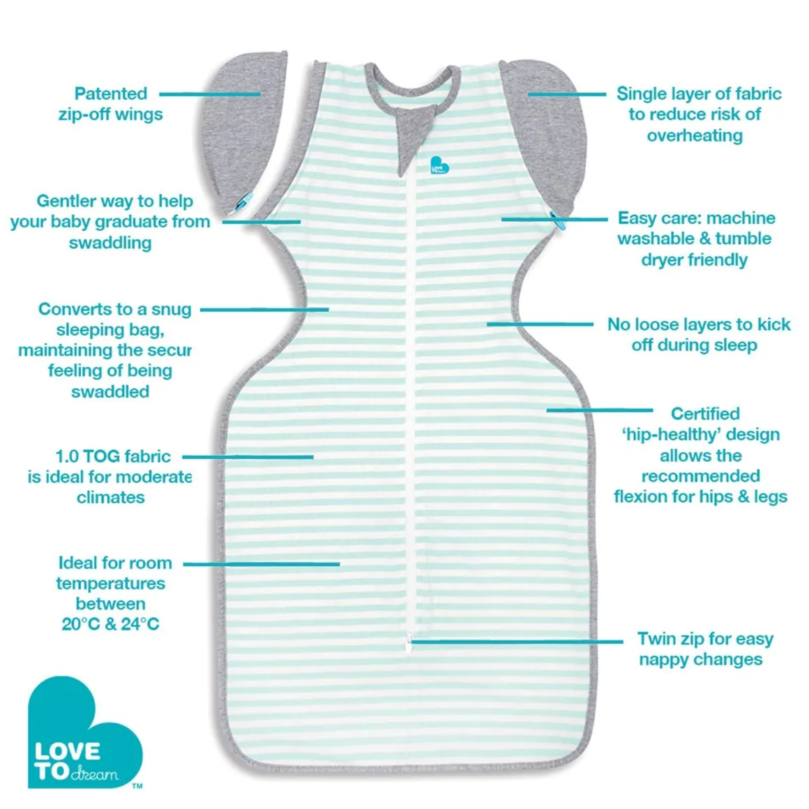 Love To Dream - Swaddle UP - Original - 1.0 TOG - Large - Mint Stripe