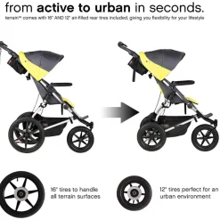 Mountain Buggy Terrain Pushchair - Onyx