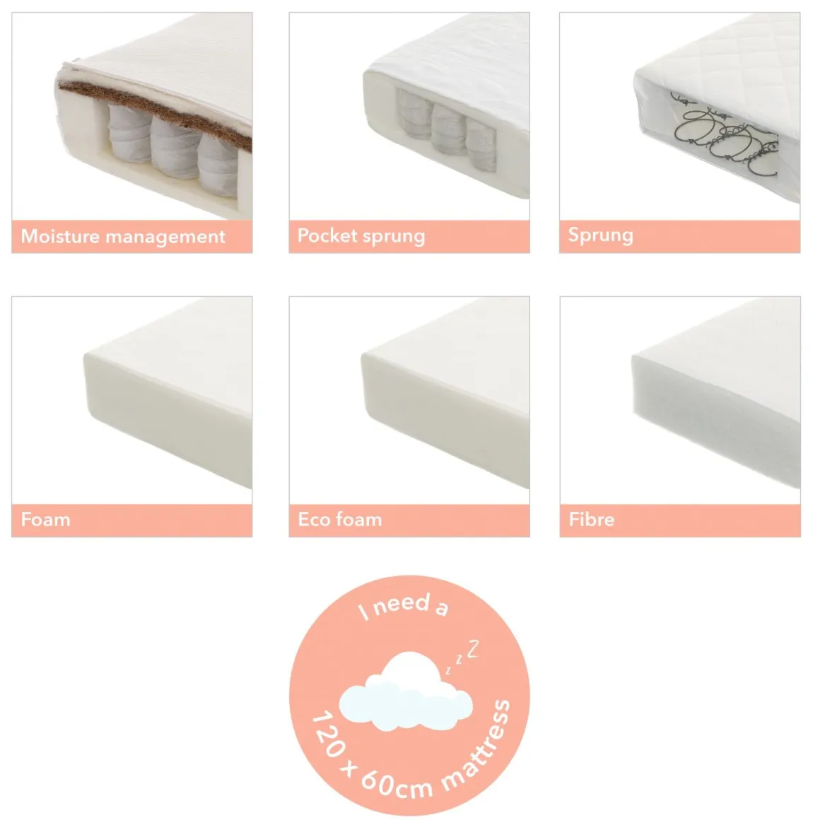 Obaby - Grace Mini Cot Bed