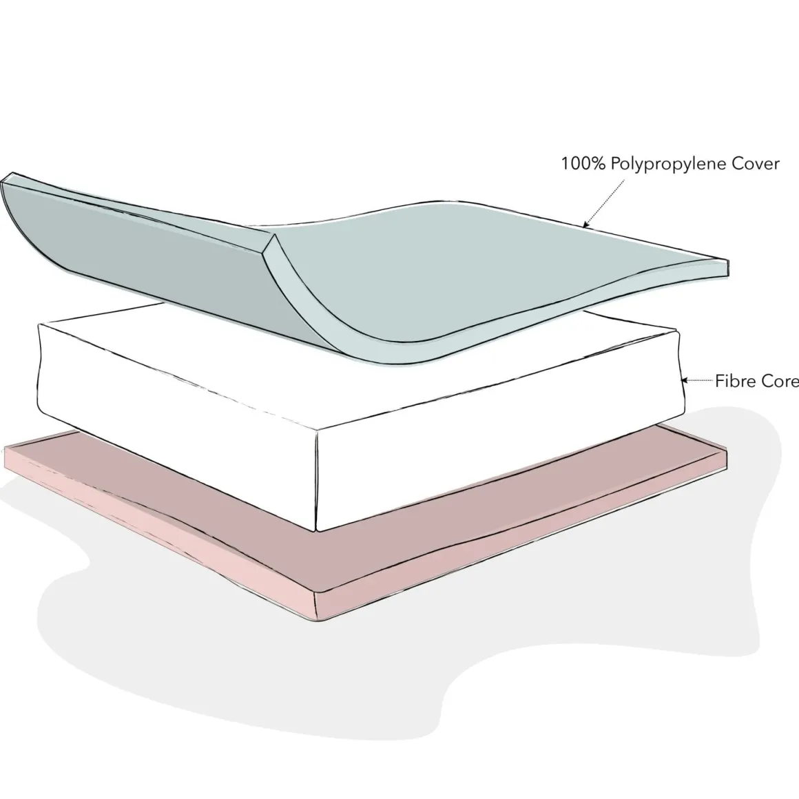 Obaby Fibre Mattress - 3 sizes
