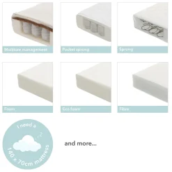 Obaby Maya Cot Bed 3 Piece Room Set - White with Natural