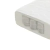 Obaby Pocket Sprung Single Mattress - 190 x 90 cm