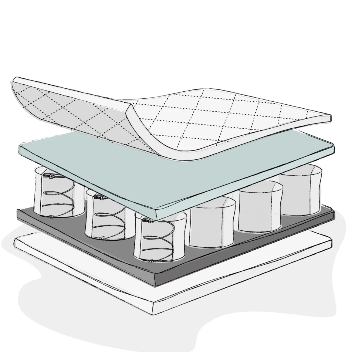 Obaby Pocket Sprung Single Mattress - 190 x 90 cm