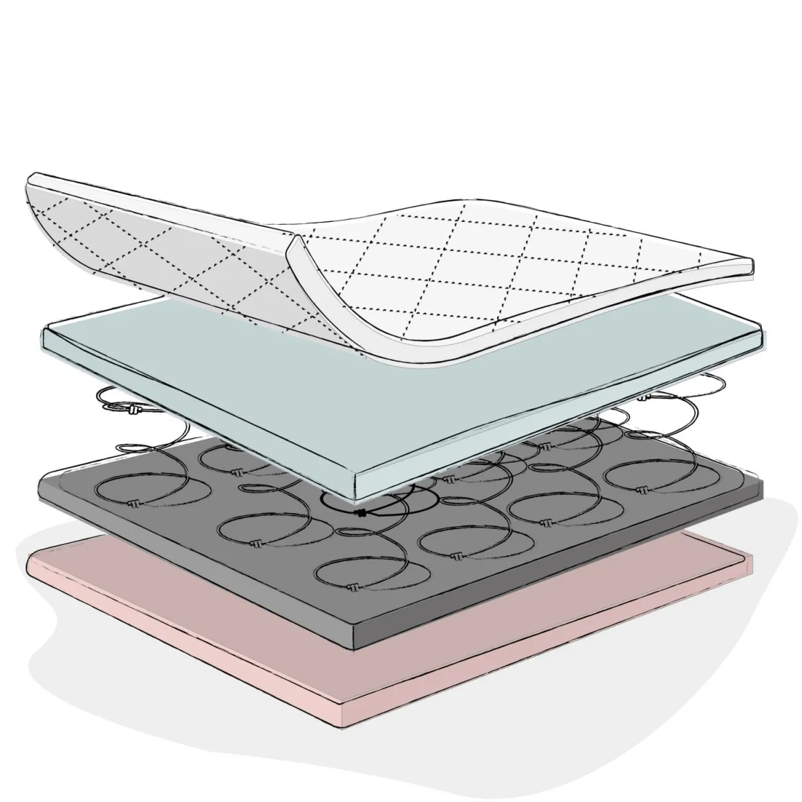 Obaby Sprung Mattress - 3 sizes
