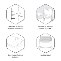 SnuzPod4 Bedside Crib - White